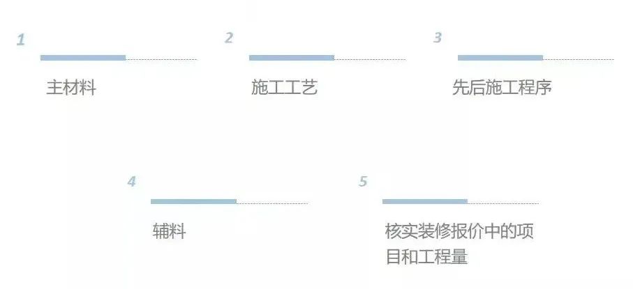 廣州裝修設(shè)計(jì)