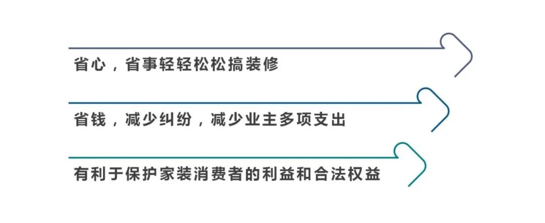 廣州裝修設(shè)計(jì)